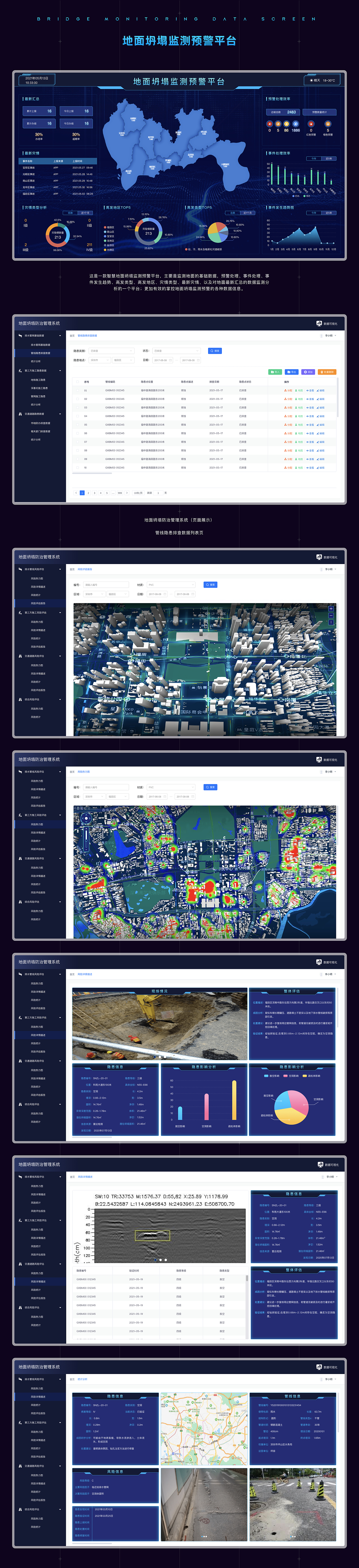 可视化数据大屏项目合集（图ZMzEwMTgxMDk2） - 软件界面 - 站酷设计师Bela6原创素材 - 站酷ZCOOL
