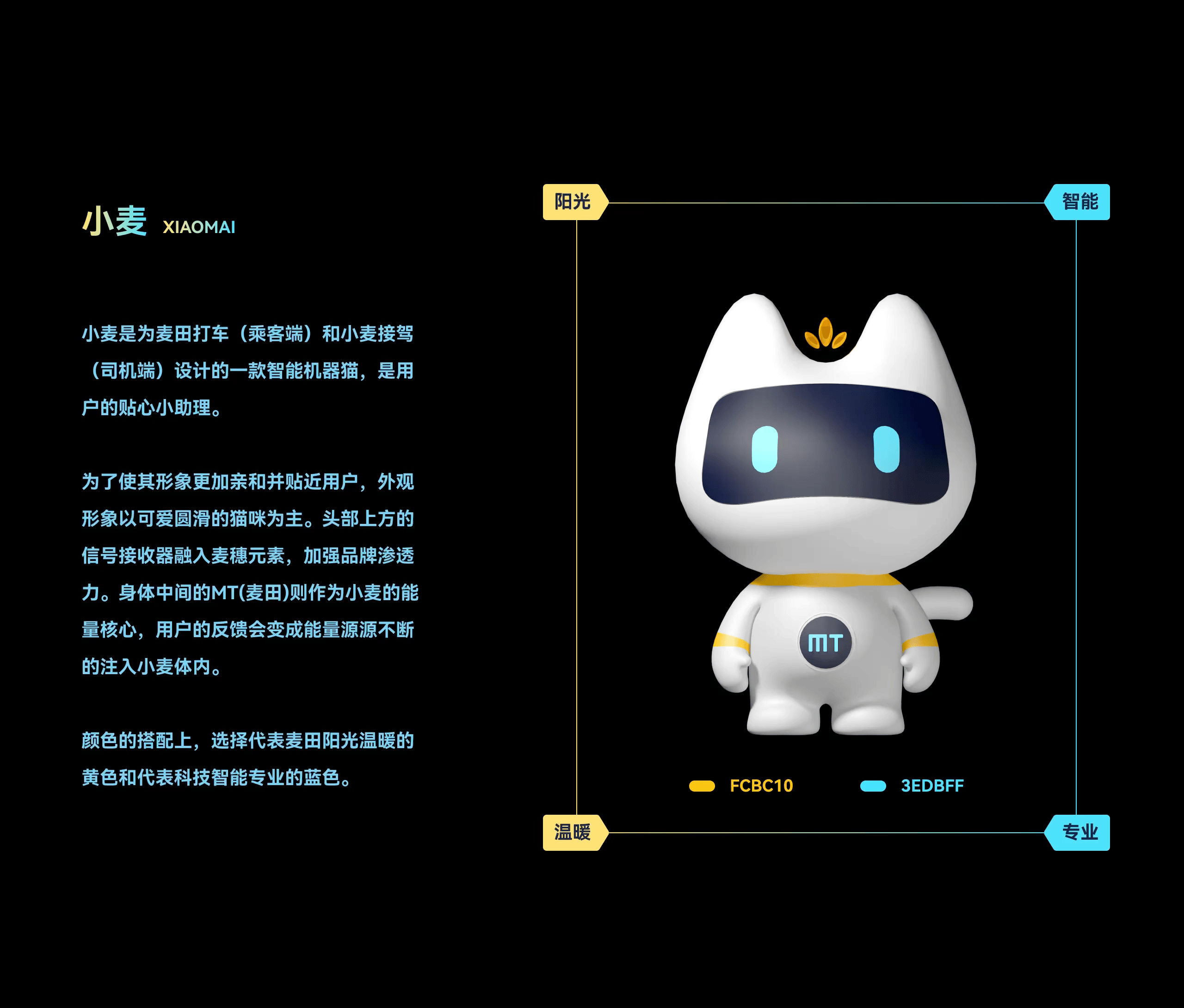 XIAO MAI丨小麦IP形象设计 × 动态表情（图ZMzMyMTY4MjYw） - 动效设计 - 站酷设计师太阳环游世界原创素材 - 站酷ZCOOL