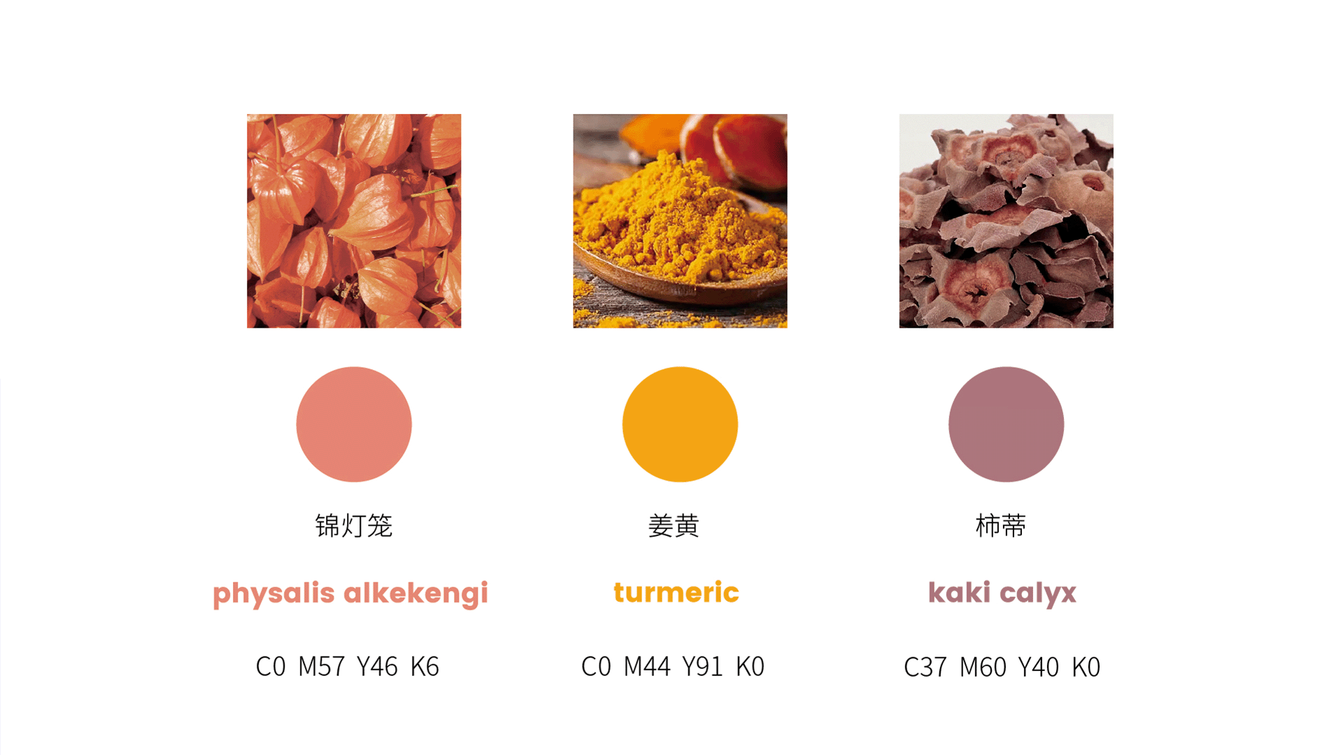 AIKANGNI莫兰迪高级灰主题口罩 | 产品包装设计(图ZMzA1NzUyMTEy) - 包装 - 站酷设计师旅行者EUREKA原创素材 - 站酷ZCOOL