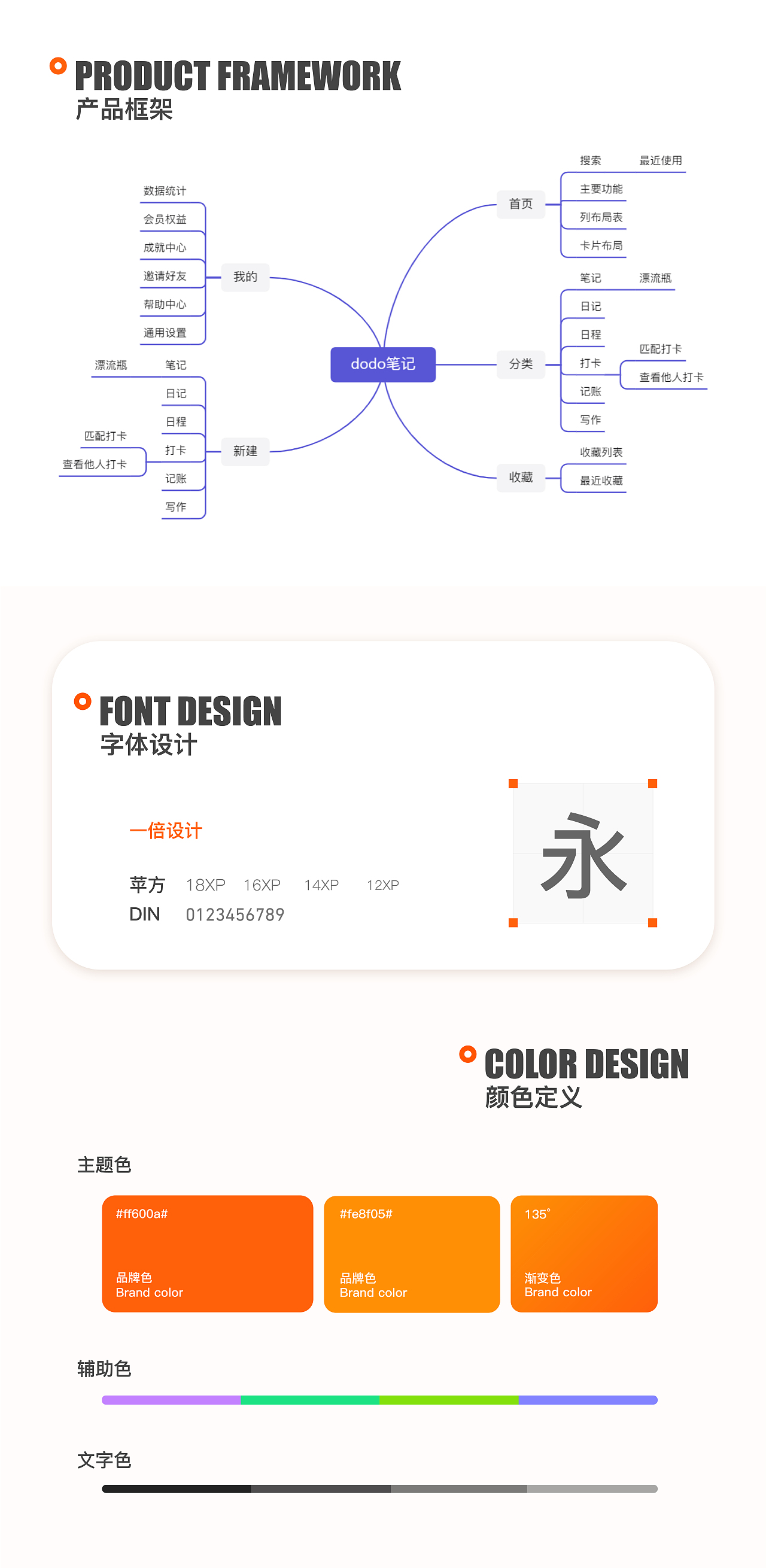 dodo笔记 笔记类app（图ZMzA2MTMwODI4） - 软件界面 - 站酷设计师五星煎蛋原创素材 - 站酷ZCOOL