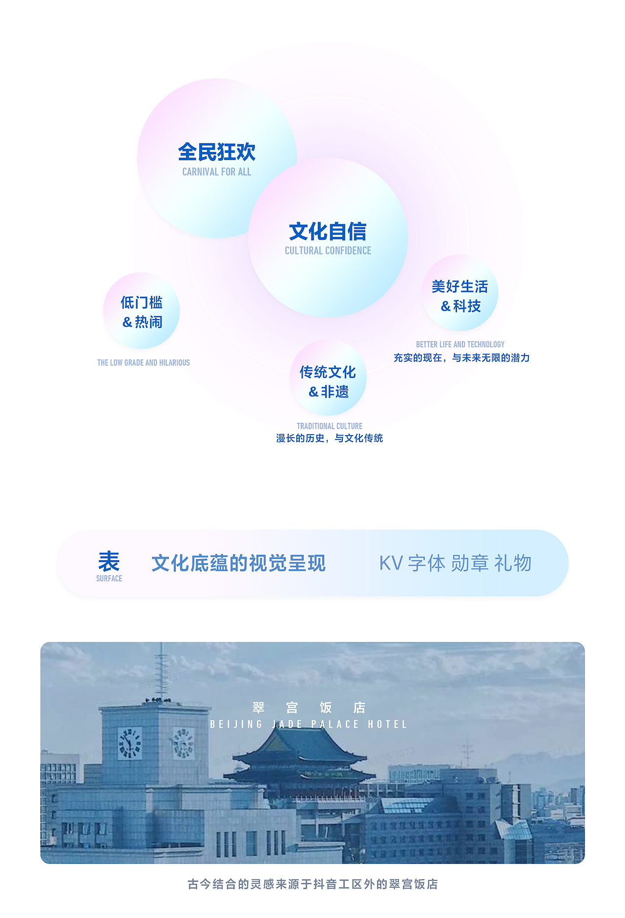 2021抖音直播年度嘉年华｜线上设计篇（图ZMjk4NjczNjM2） - 运营设计 - 站酷设计师抖音设计_直播UED原创素材 - 站酷ZCOOL