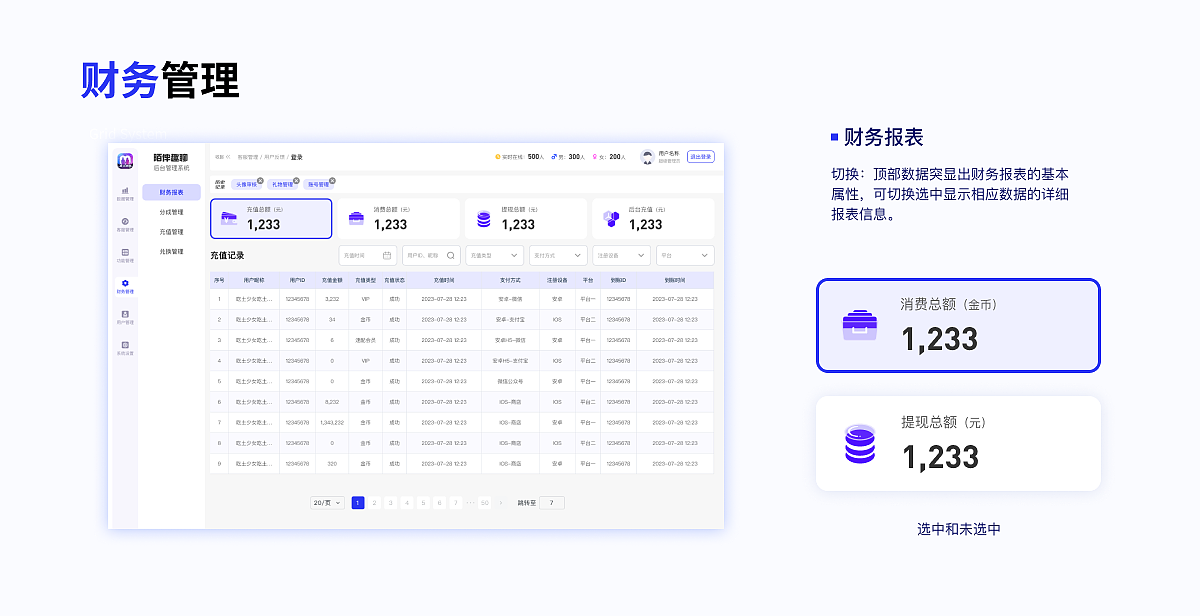 一对一项目B端后台管理系统（图ZMzUwNzUzNjQw） - 其他UI - 站酷设计师似葵葵原创素材 - 站酷ZCOOL