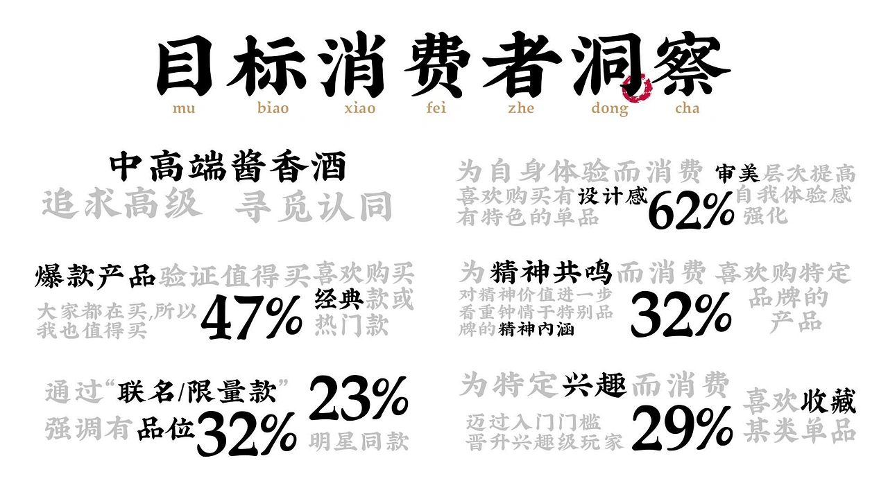 酱香白酒-包装插画-品牌vi