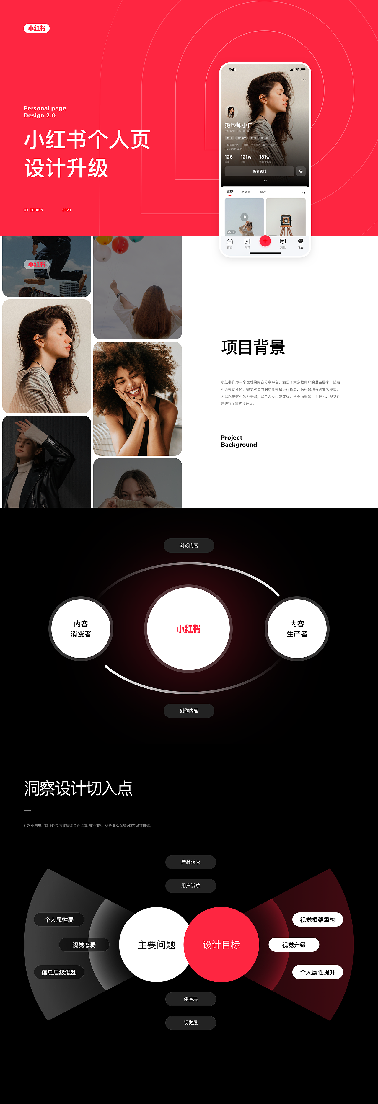 小红书个人中心 设计升级（图ZMzQ0NDQ2ODQw） - APP界面 - 站酷设计师糖你个晓露原创素材 - 站酷ZCOOL