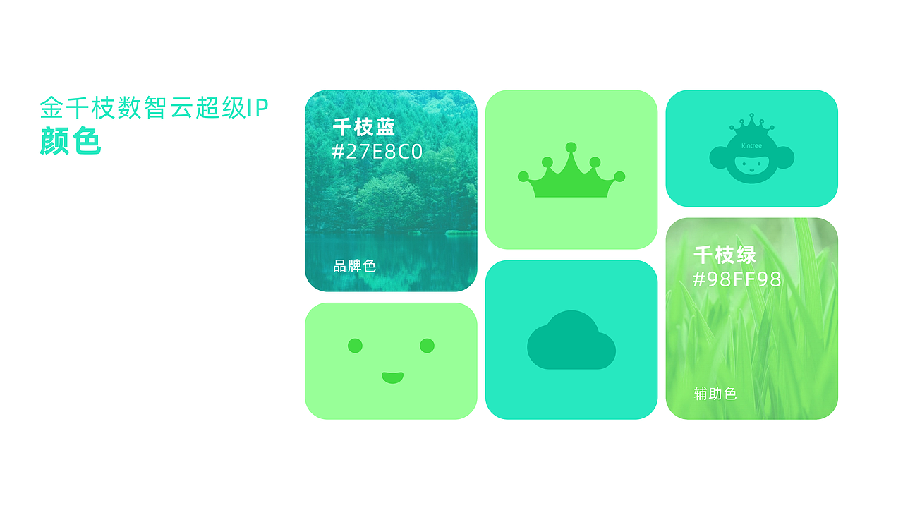 云小智IP设计 | 难产项目（图ZMzU4MzA5MzU2） - IP形象 - 站酷设计师曦宸design原创素材 - 站酷ZCOOL