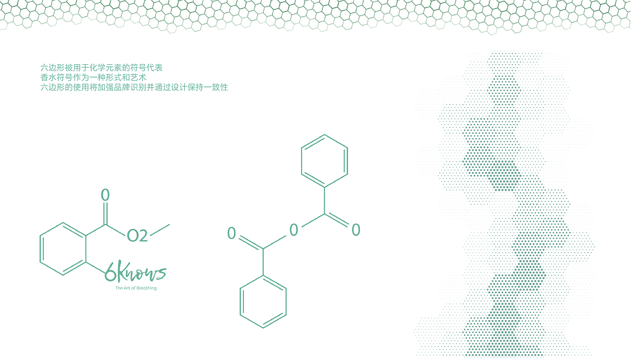 《6 knows 》香薰品牌全案设计商业空间设计（图ZMzY4MzM1Nzc2） - 商业空间设计 - 站酷设计师伍界空间设计原创素材 - 站酷ZCOOL