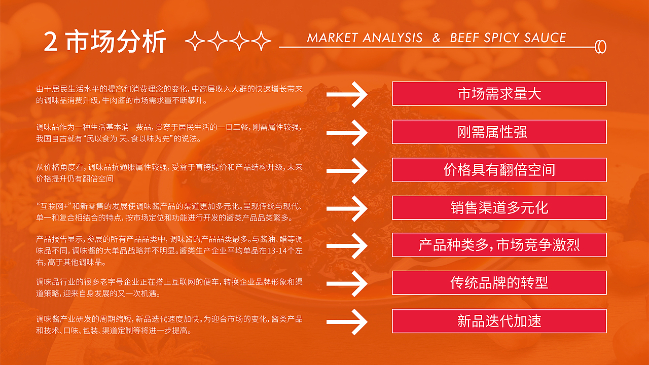 牛肉辣酱包装设计提案（图ZMzM1MDkyMzI0） - 包装 - 站酷设计师我很快乐吗原创素材 - 站酷ZCOOL
