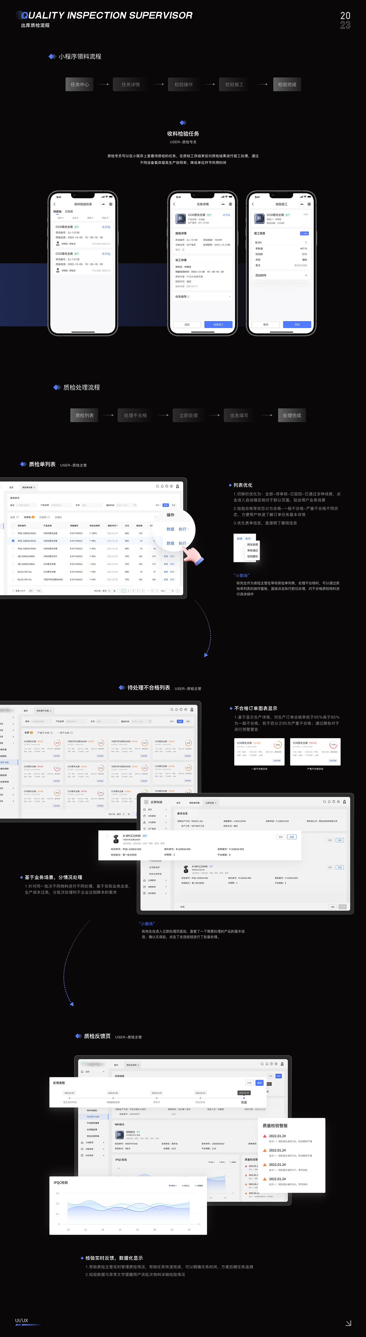 B端设计复盘︱电子科技制造ERP管理系统（图ZMzM0ODAyNTY4） - 交互/UE - 站酷设计师八斤鼠尾草原创素材 - 站酷ZCOOL
