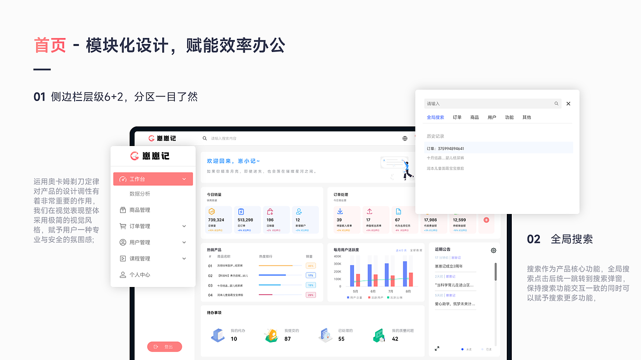 崽崽记 - B端管理系统项目复盘（图ZMzUwNDAwODUy） - 软件界面 - 站酷设计师奔走的启明星原创素材 - 站酷ZCOOL