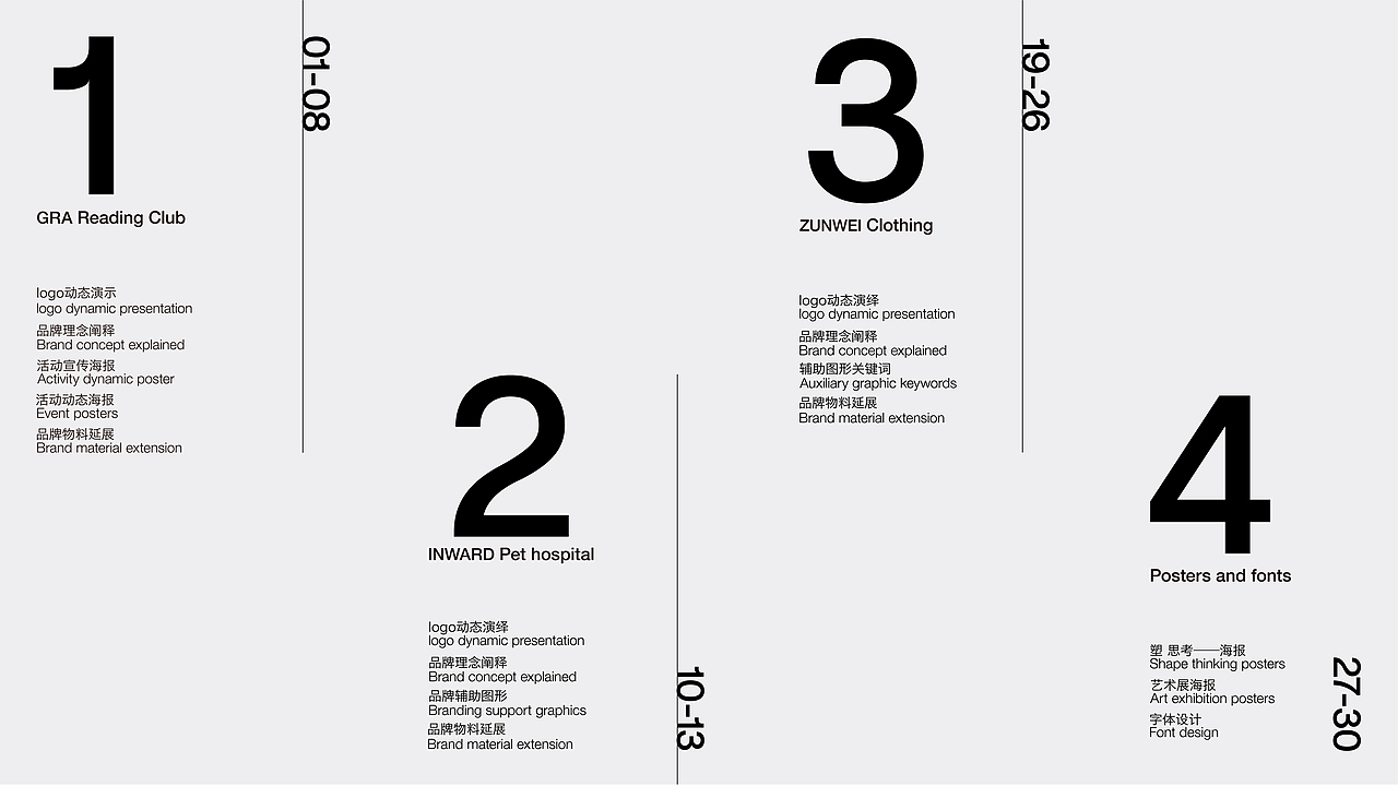 Personal portfolio（图ZMzIyNDkzMzQ0） - 品牌 - 站酷设计师yingcong1998原创素材 - 站酷ZCOOL