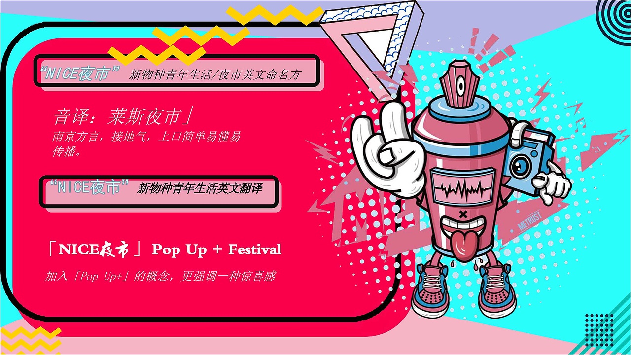 [2020.7][NICE潮艺夜市][活动全案][已落地]