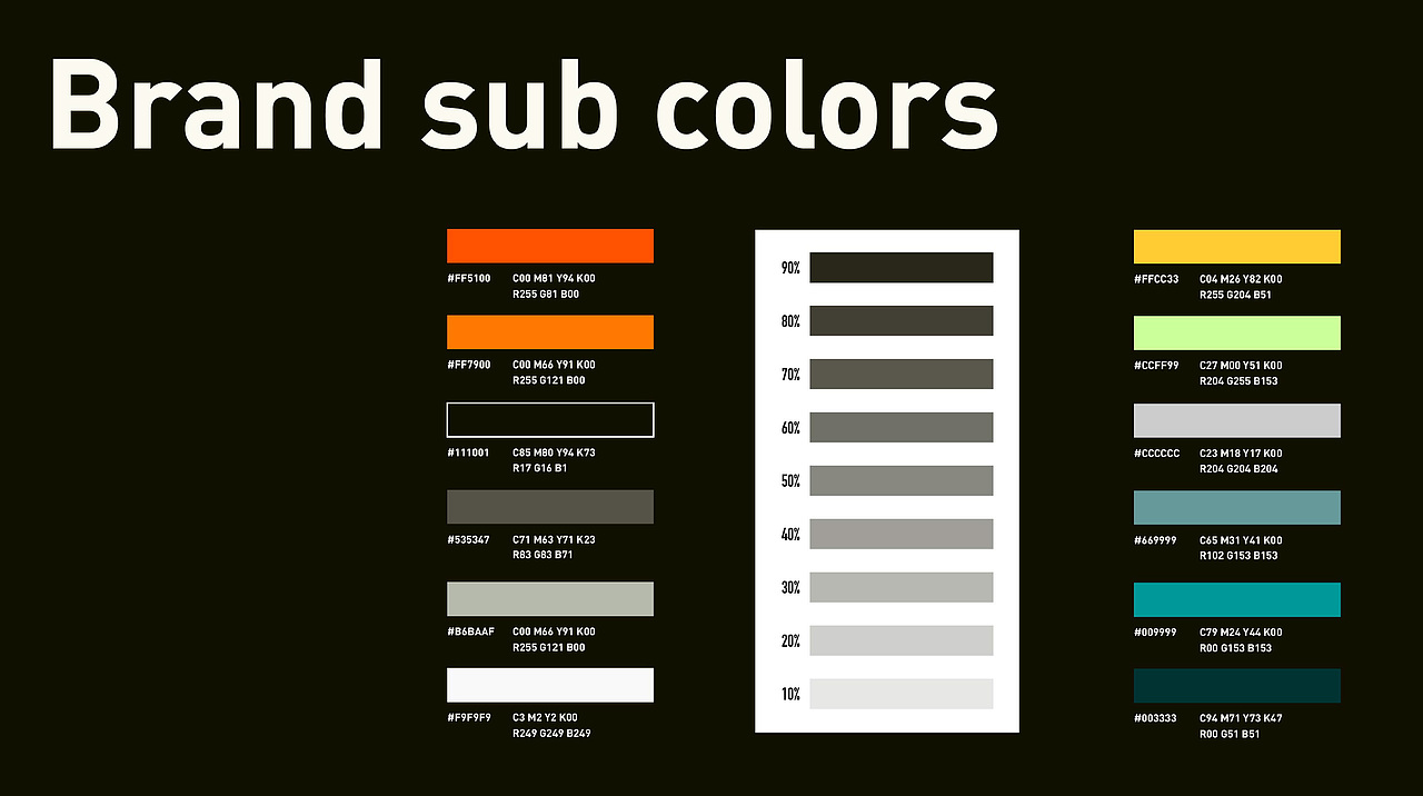 品牌设计——brand : DeA's（图ZMzI0ODY2NzA4） - 品牌 - 站酷设计师呦呵在这原创素材 - 站酷ZCOOL