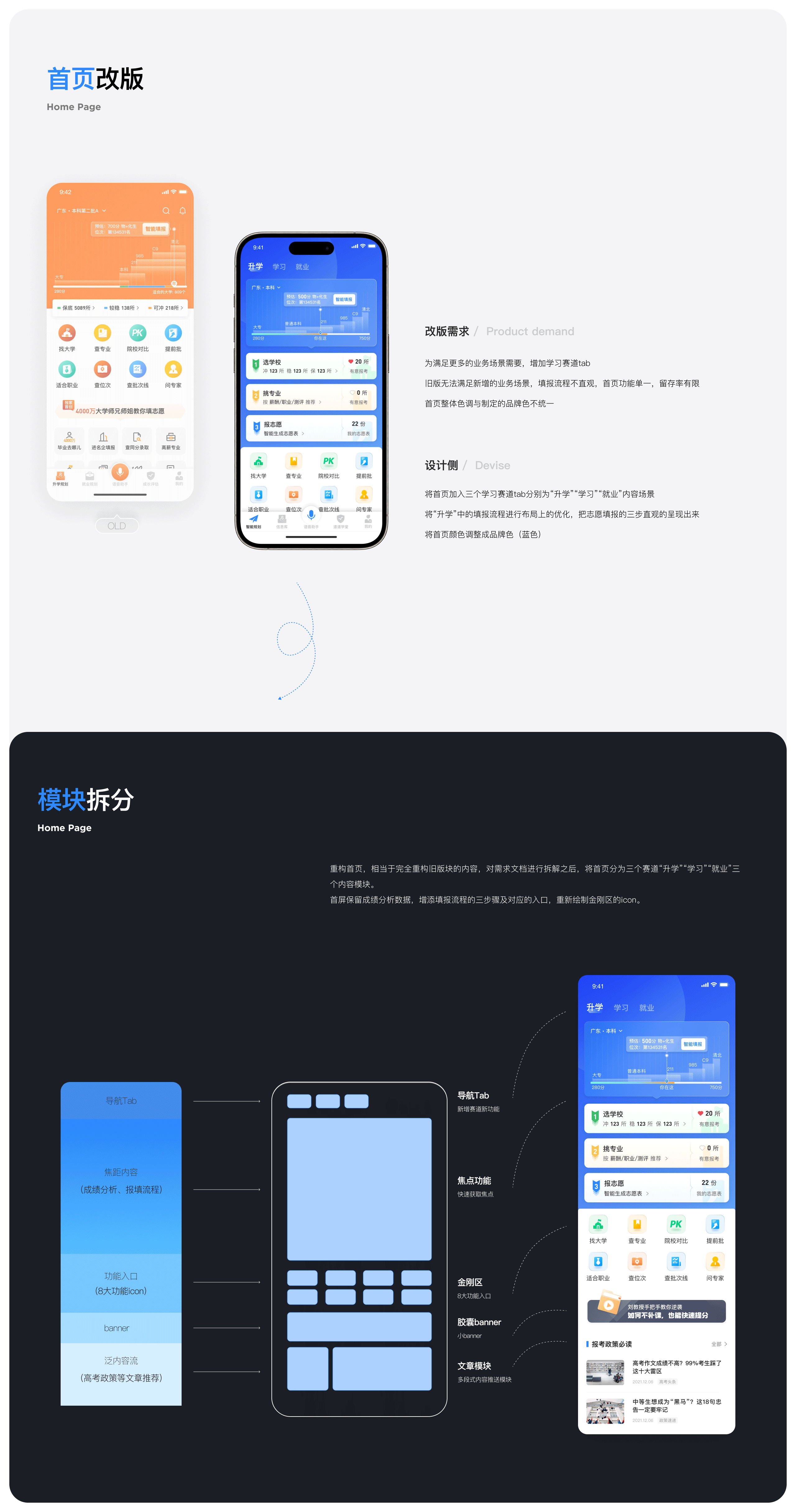 「2023-2024年设计作品集」（图ZMzY5MjIyNTM2） - APP界面 - 站酷设计师Lcg_李成广原创素材 - 站酷ZCOOL