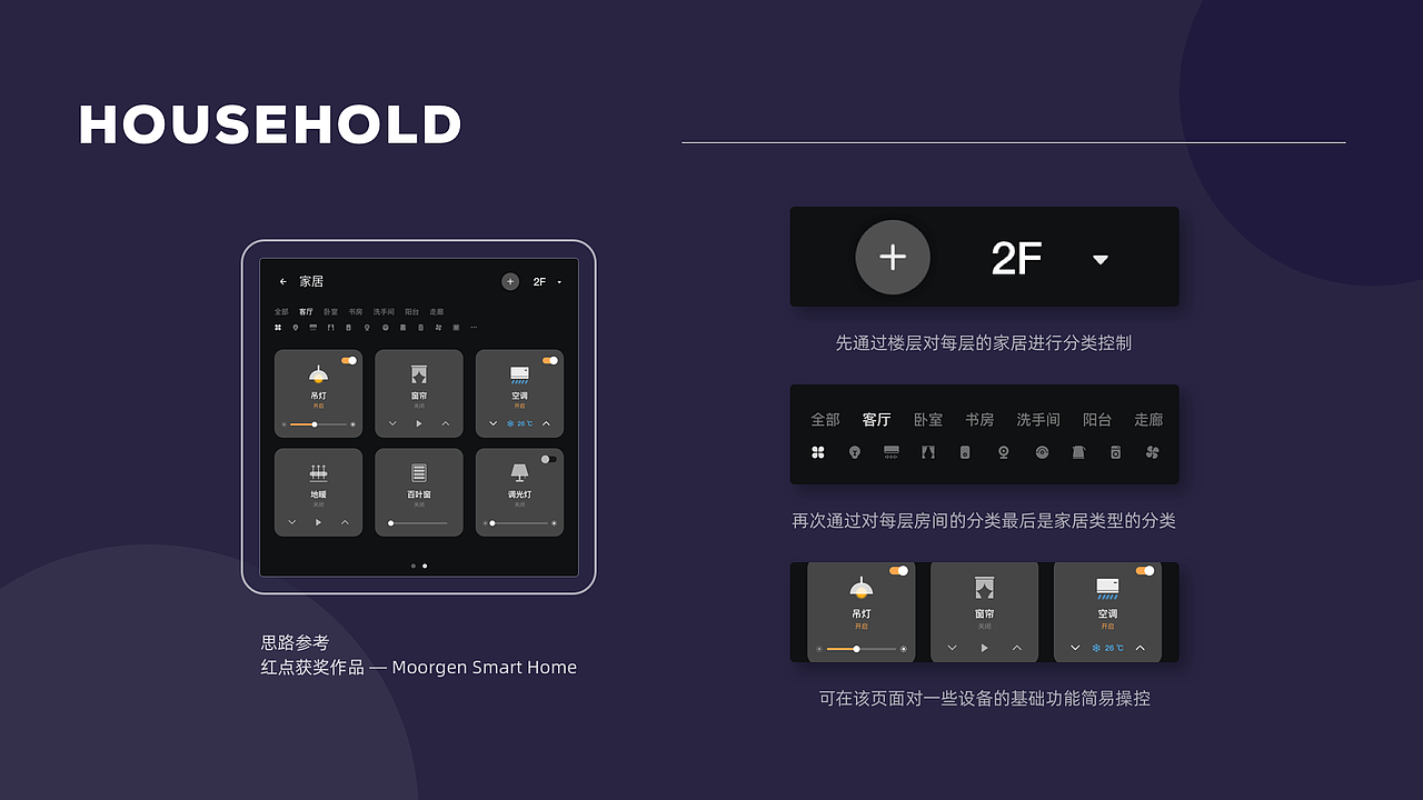 2022作品集（图ZMzAwMTA1NTU2） - APP界面 - 站酷设计师leort原创素材 - 站酷ZCOOL