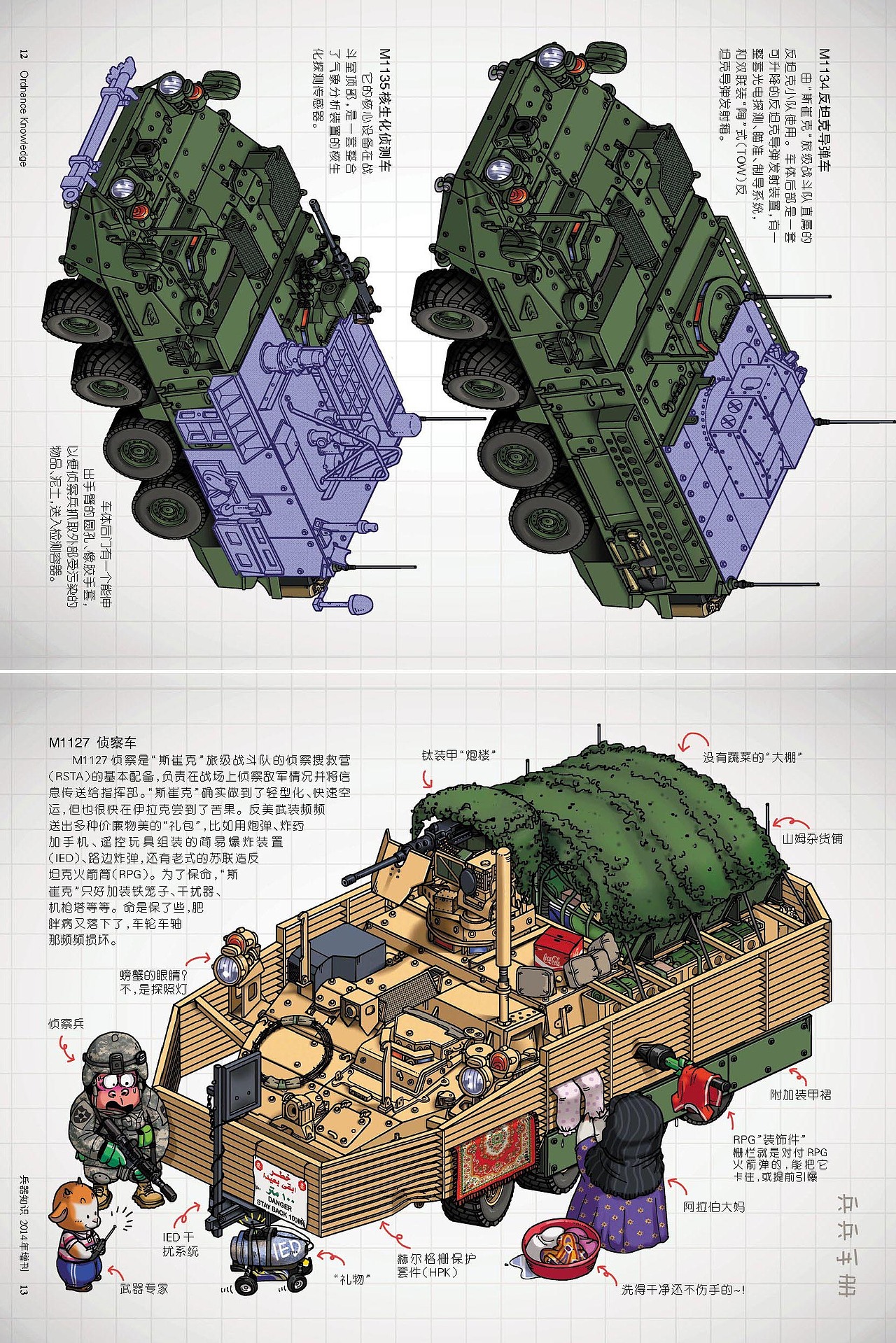 军事科普插画（图ZMzAxMTg1ODgw） - 商业插画 - 站酷设计师mbjeep原创素材 - 站酷ZCOOL