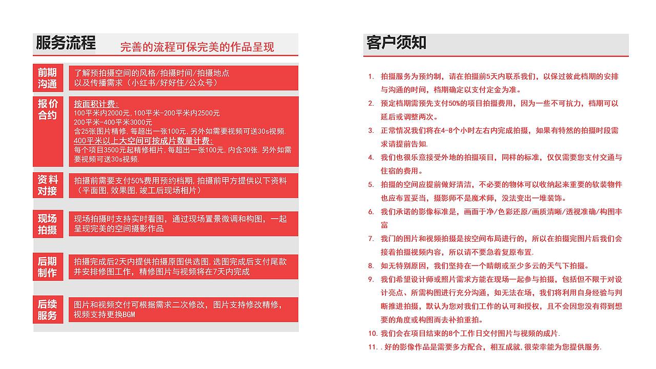 室内空间摄影作品集（图ZMzYxOTMwMDA4） - 环境/建筑摄影 - 站酷设计师VictorYang原创素材 - 站酷ZCOOL