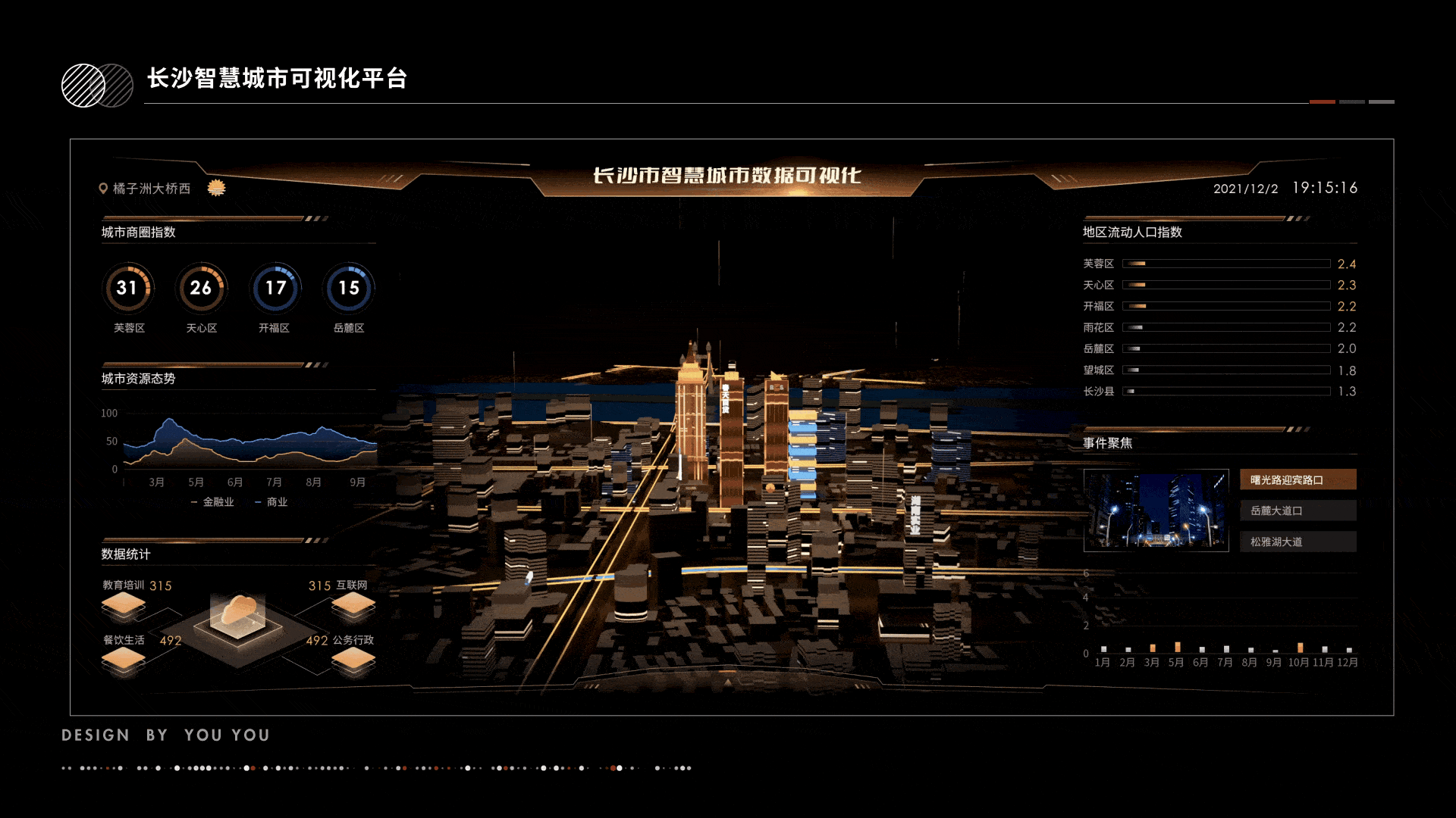 可视化作品（图ZMjk4NzA2NTUy） - 场景 - 站酷设计师调皮臭定春原创素材 - 站酷ZCOOL