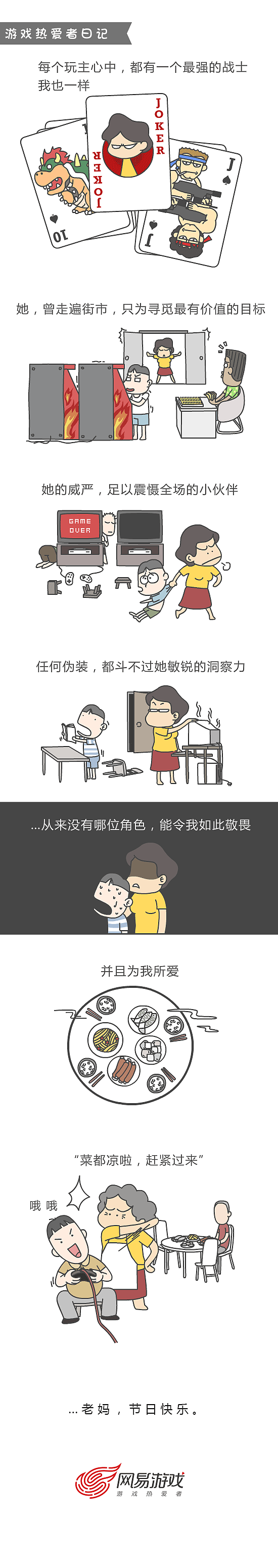 “游戏热爱者”系列条漫x2