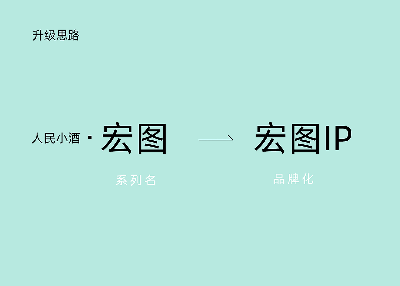 人民小酒第二代宏图包装设计