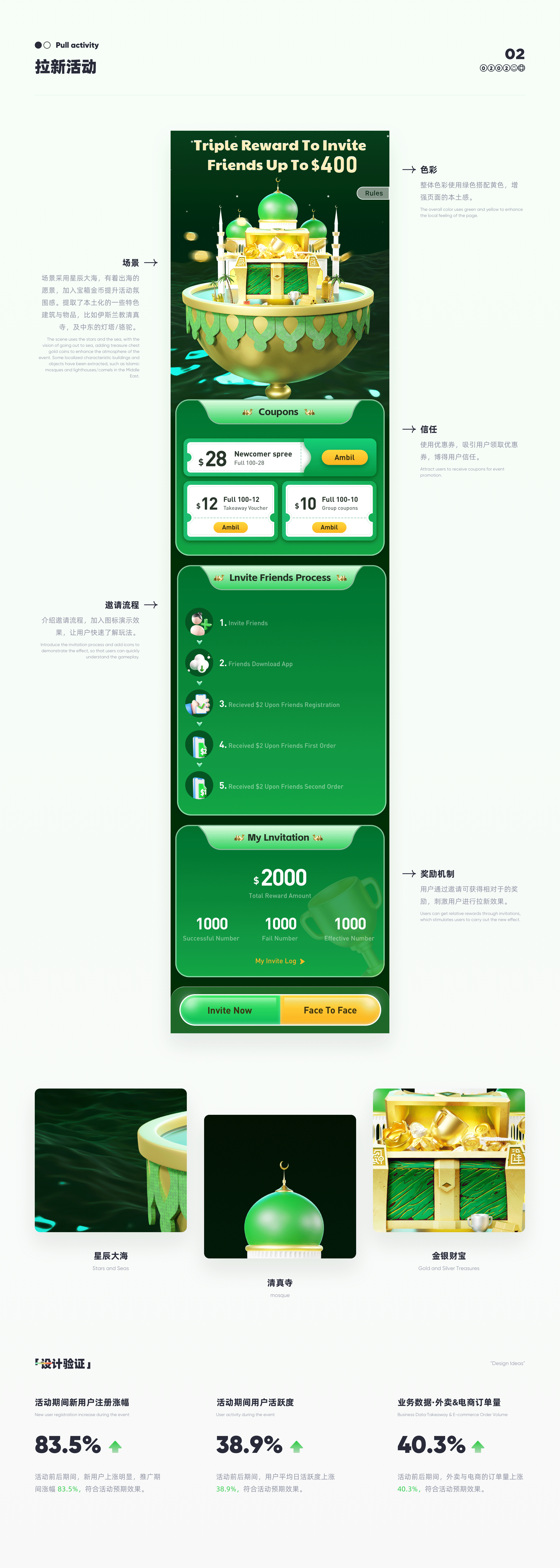 2023个人作品集总结（图ZMzU5MzQ4NDUy） - 运营设计 - 站酷设计师马老师007原创素材 - 站酷ZCOOL