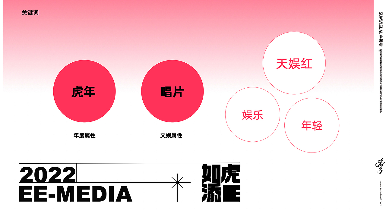 芒果|天娱传媒《如虎添E》礼盒(图ZMzM5Mjc4NTk2) - 包装 - 站酷设计师SUMVISUAL原创素材 - 站酷ZCOOL