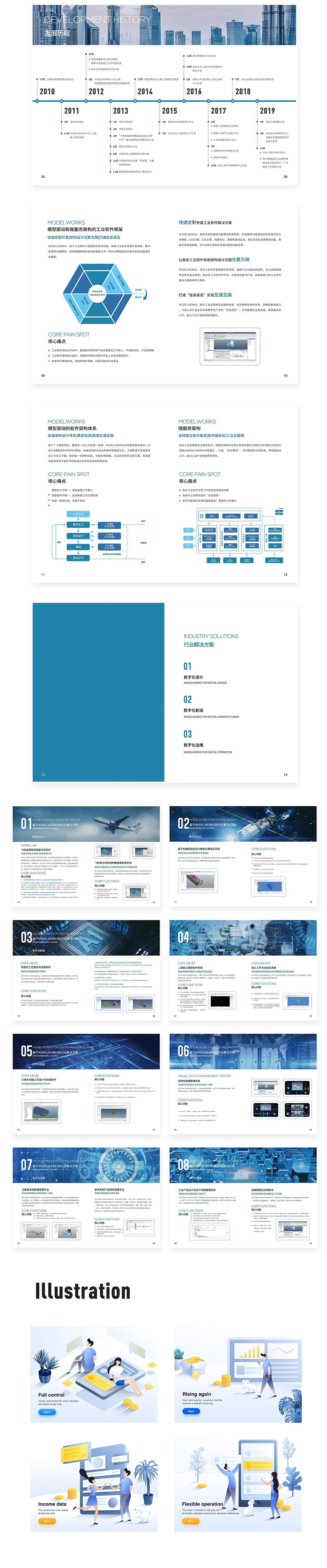 2022个人作品集（图ZMzI3NDEyNzI0） - 软件界面 - 站酷设计师华Hun原创素材 - 站酷ZCOOL
