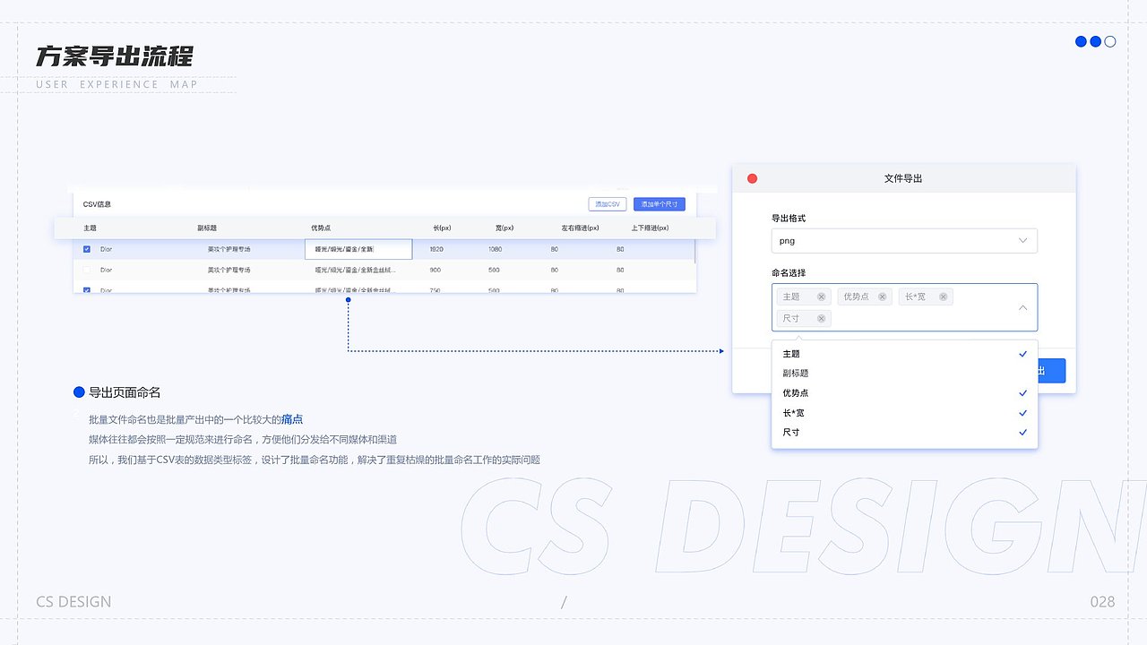 CS端-ONEKEY设计辅助工具（图ZMzAxNDIwMTQw） - 软件界面 - 站酷设计师一切皆OK原创素材 - 站酷ZCOOL