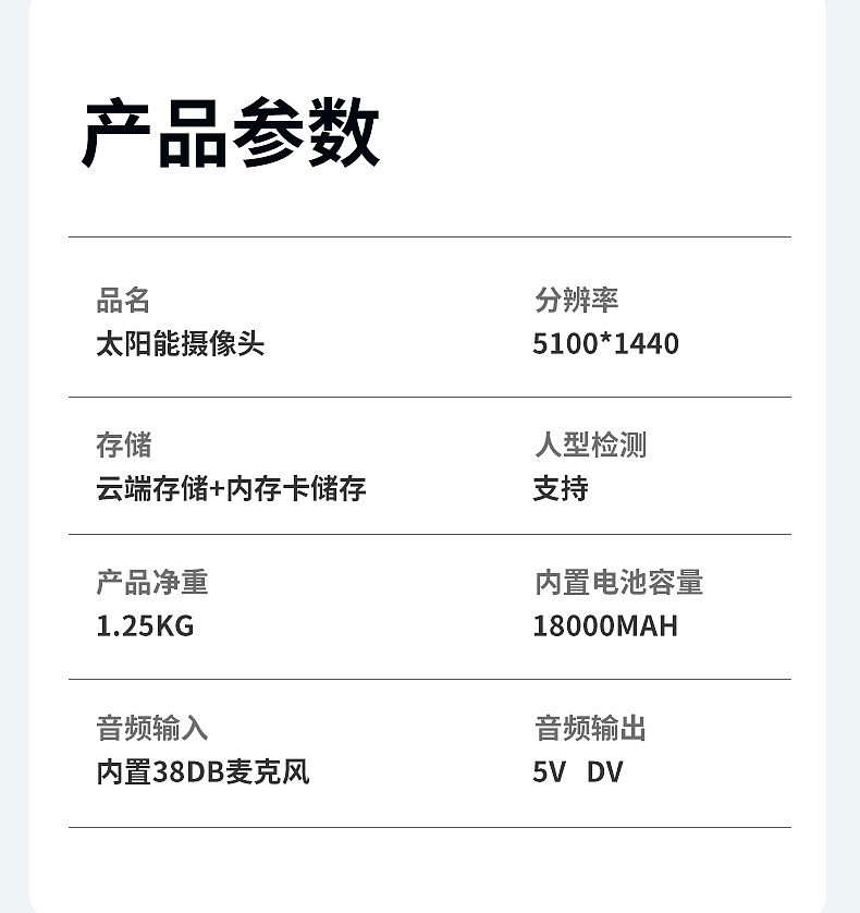 监控详情图（图ZMzYyMDUwNDc2） - 其他平面 - 站酷设计师春风不及人生戏原创素材 - 站酷ZCOOL