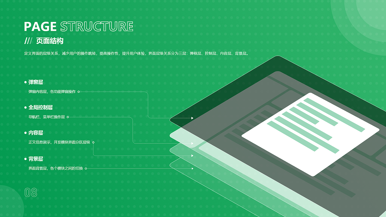 2022-UI设计B端作品集（图ZMzMxNTQ5NjEy） - 软件界面 - 站酷设计师UI设计师0212原创素材 - 站酷ZCOOL