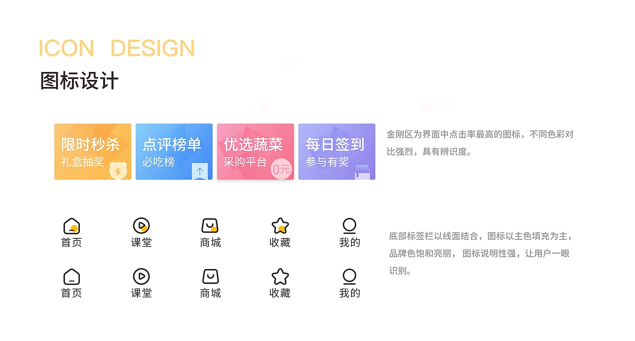 ui作品集（图ZMzI1MjM4Nzk2） - APP界面 - 站酷设计师懒兰洋洋原创素材 - 站酷ZCOOL