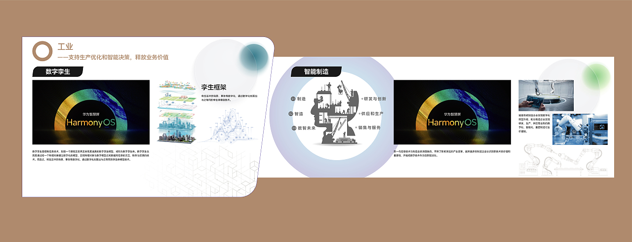 企业展厅-华为-校园展厅