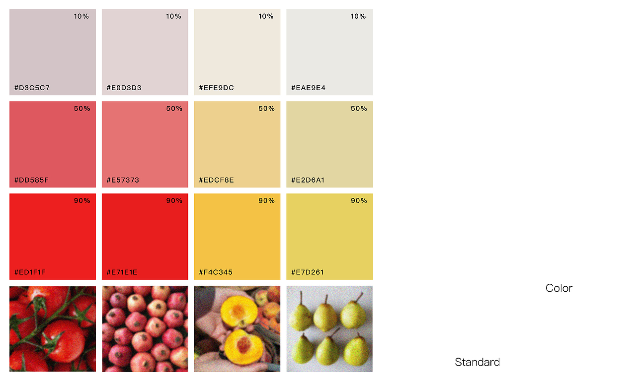 2021-2023 包装&品牌设计作品集