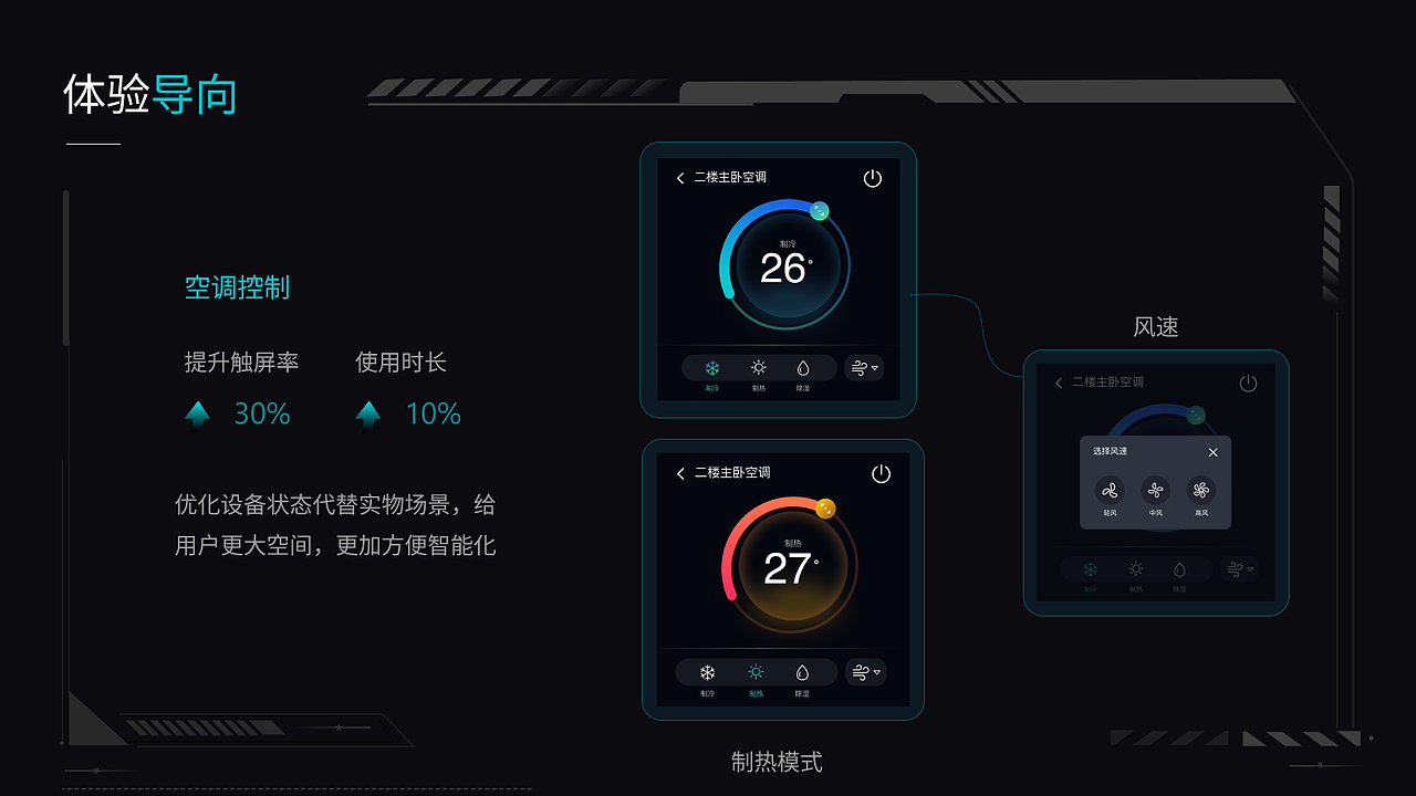 TCL 智屏硬件UI