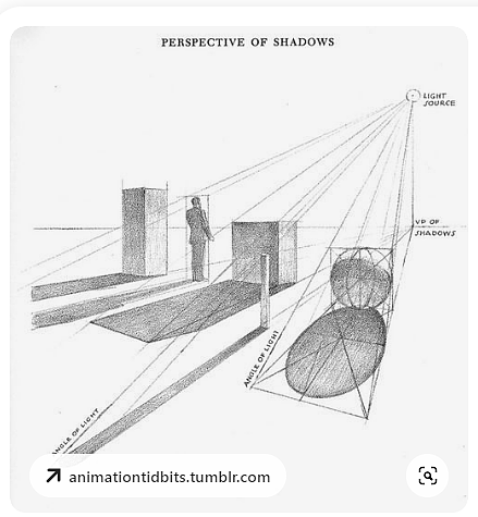 结构（图ZMzM4MDc3ODky） - 绘本 - 站酷设计师周咘咘原创素材 - 站酷ZCOOL