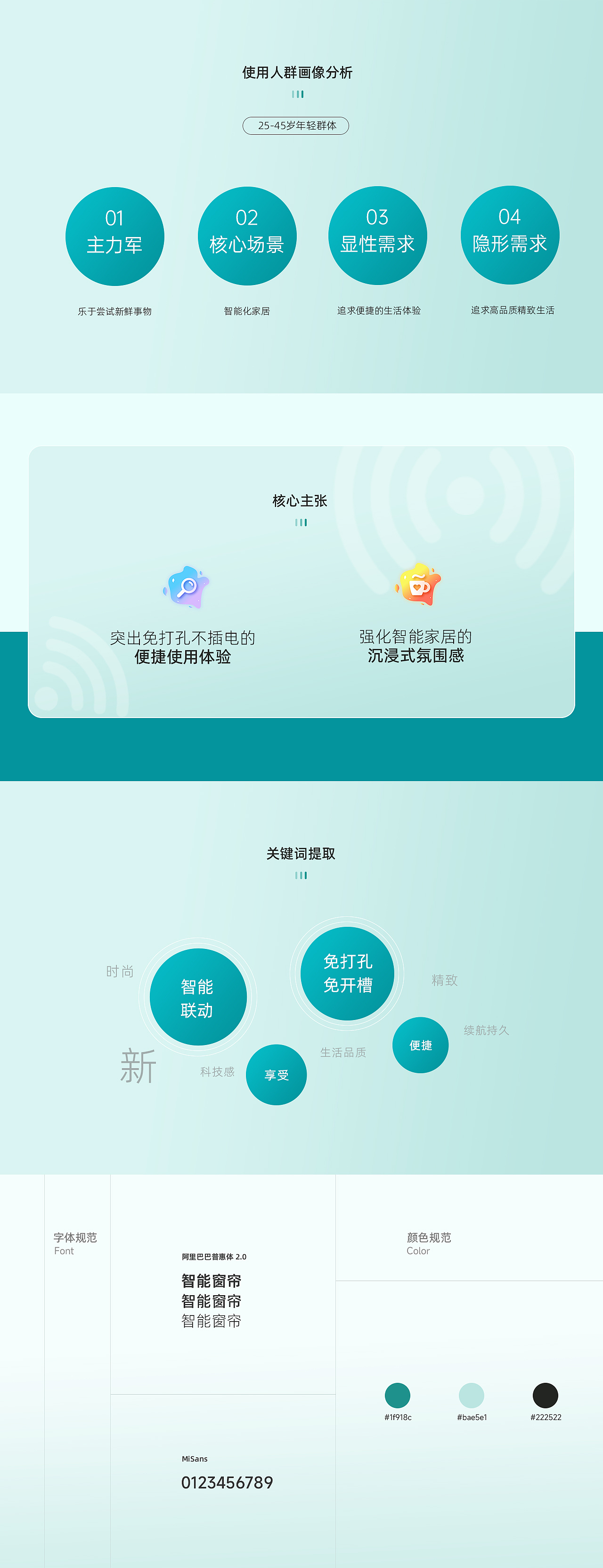 麦多多 | 智能电动窗帘 品牌视觉升级作品分享