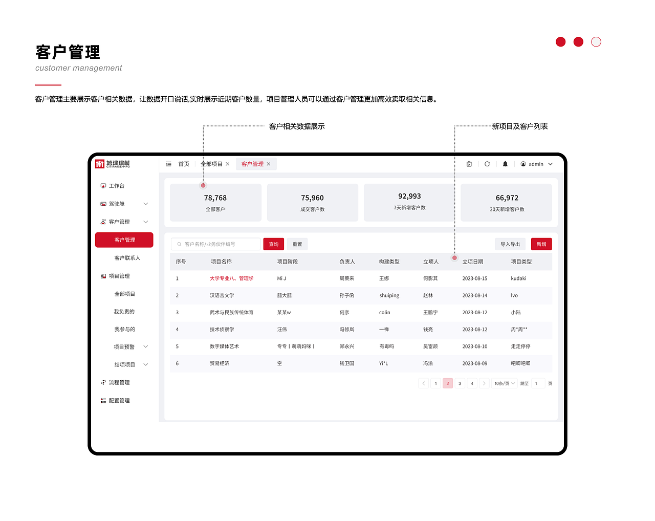 2023部分作品整理-PMIS\工单系统\官网（图ZMzU2MjMyNjky） - APP界面 - 站酷设计师opop一one原创素材 - 站酷ZCOOL