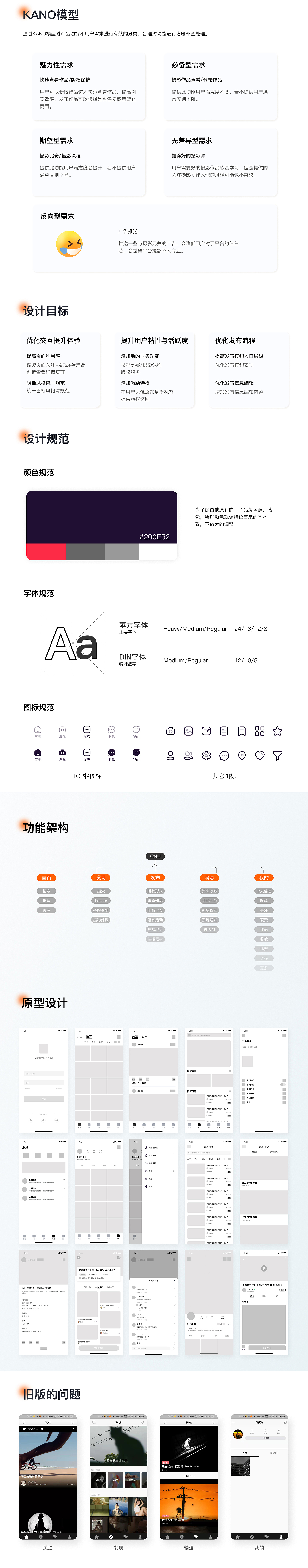 CNU攝影改版（圖ZMjk3MDc4NTI0） - APP界面 - 站酷設(shè)計(jì)師宇然Eran原創(chuàng)素材 - 站酷ZCOOL
