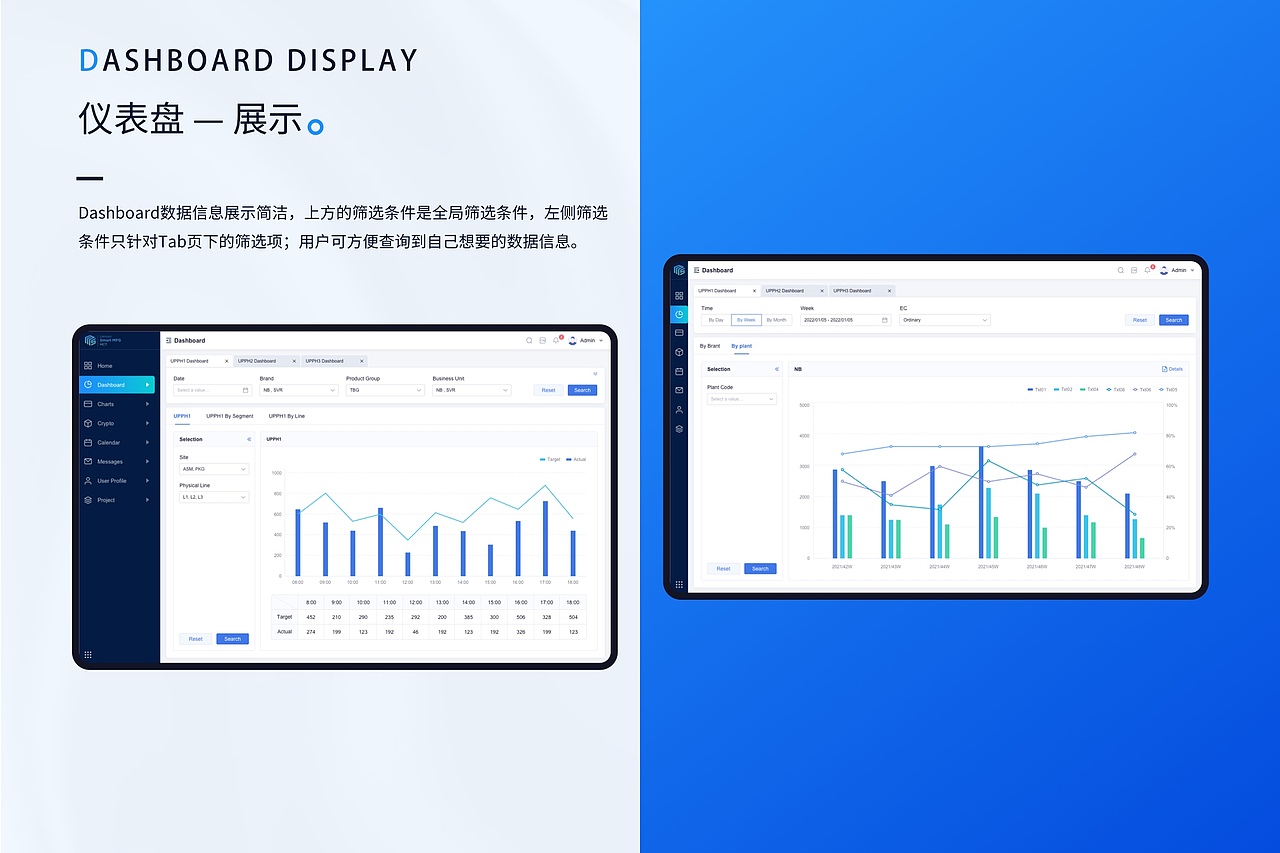 2022年B端项目作品集整合