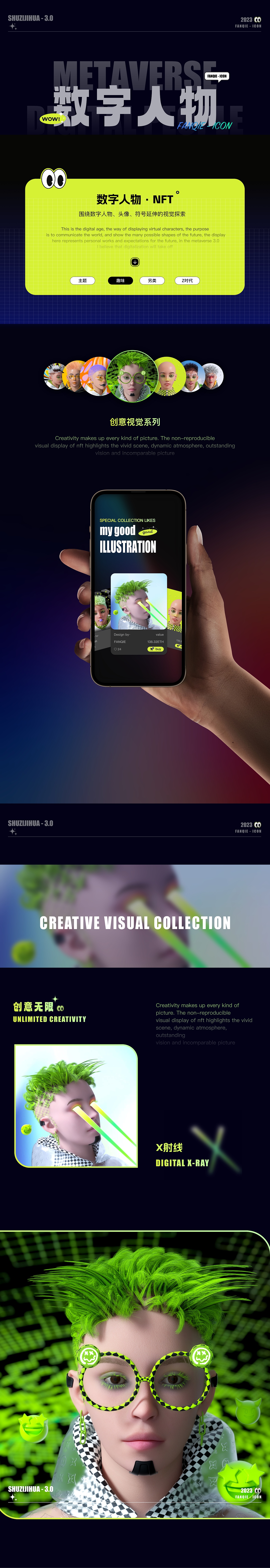 2023 - 数字人物 - NFT头像