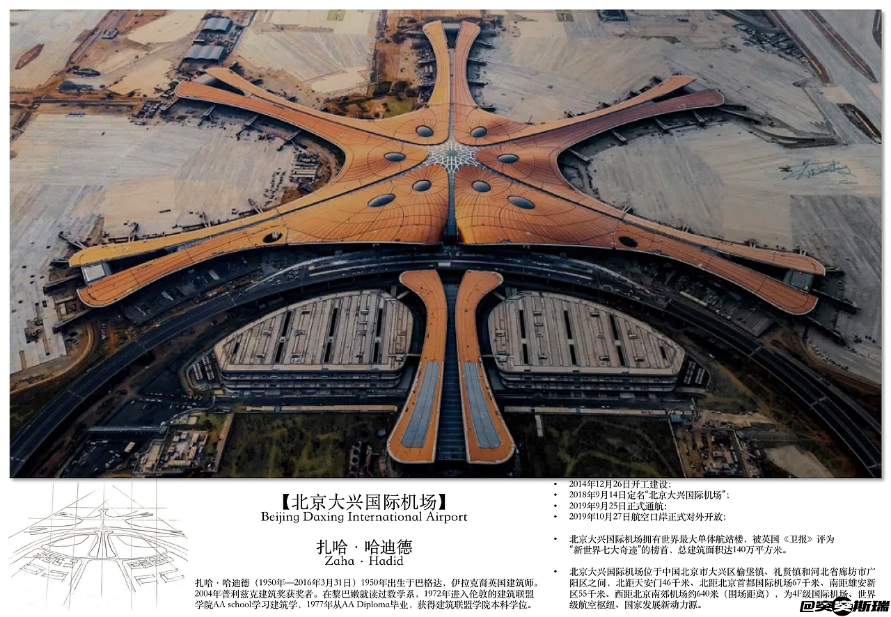 建筑作品分析【北京大兴国际机场】扎哈·哈迪德（图ZMzMyNzg5ODc2） - 建筑设计 - 站酷设计师突突斯瑞原创素材 - 站酷ZCOOL