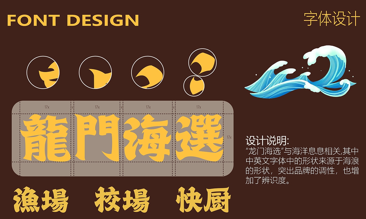 VI设计|ip设计《侠者龙门》