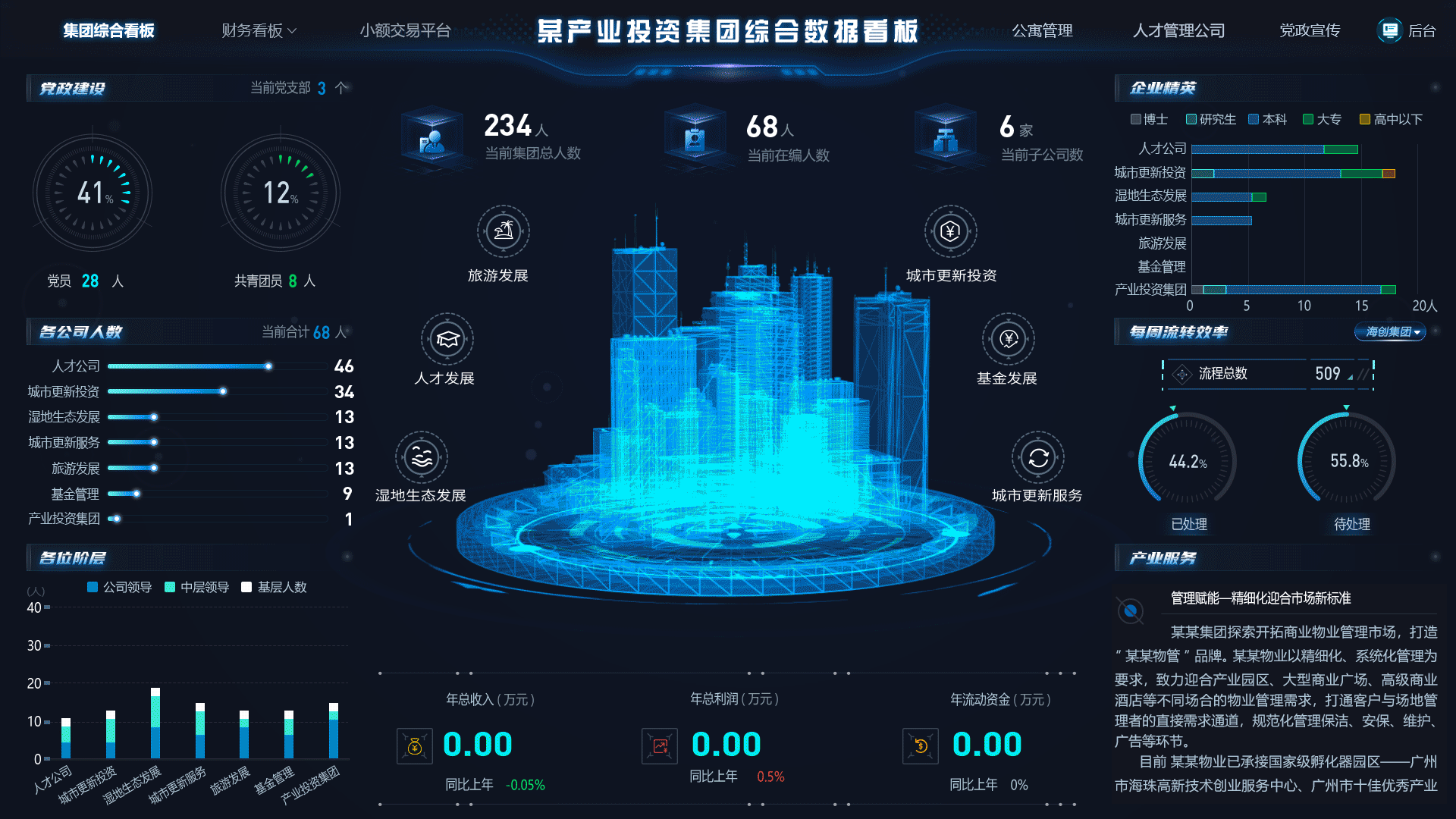 UI作品集（图ZMzExMzAzMTUy） - 其他UI - 站酷设计师熠诚Design原创素材 - 站酷ZCOOL