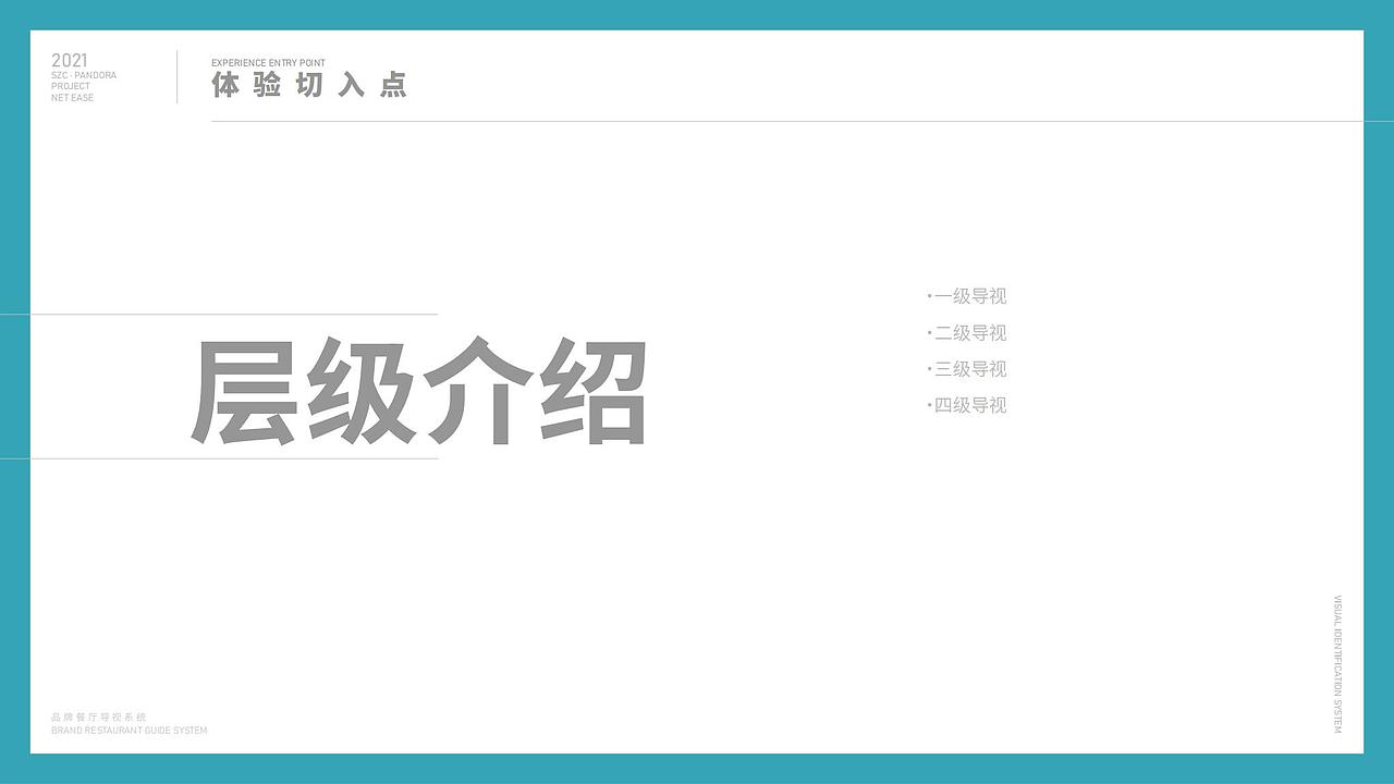 广州网易员工内部餐厅-楼层导视系统设计