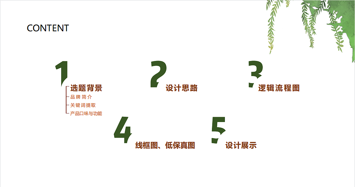 芭莎——纤茶（图ZMzM5ODY4NjIw） - 交互/UE - 站酷设计师里予口牙原创素材 - 站酷ZCOOL