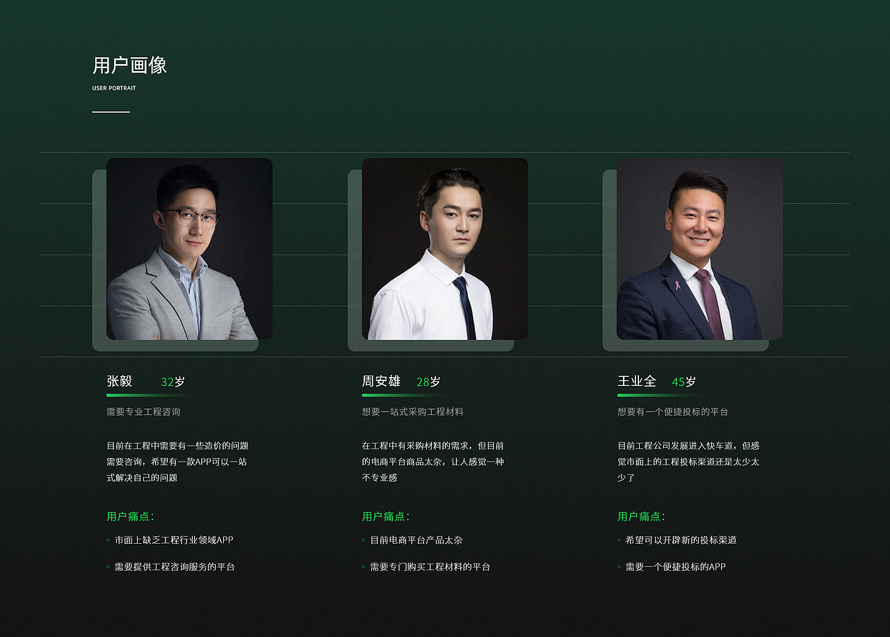 2022建筑领域APP复盘总结「易筑」（图ZMzAxOTY1OTA4） - APP界面 - 站酷设计师壬水OceanDesign原创素材 - 站酷ZCOOL