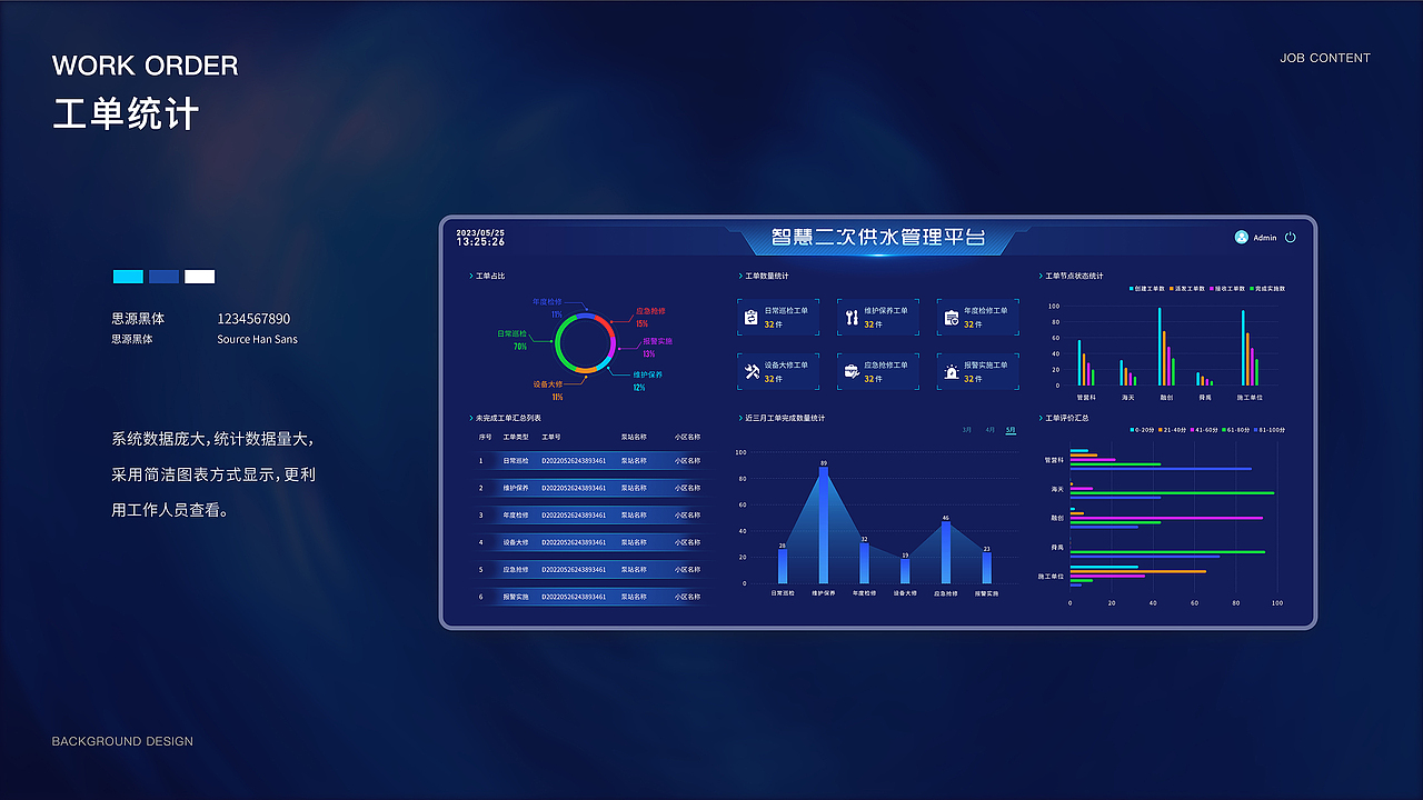 作品集～（图ZMzYxODM4ODcy） - 其他UI - 站酷设计师刘橙橙橙子原创素材 - 站酷ZCOOL