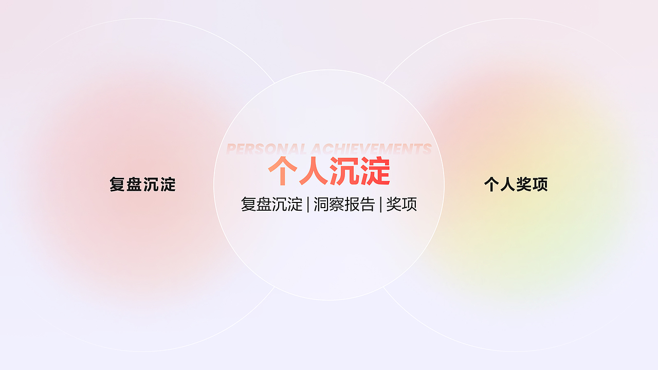 利用设计驱动提效（图ZMzY5ODc1ODI0） - 其他UI - 站酷设计师susanzilan原创素材 - 站酷ZCOOL