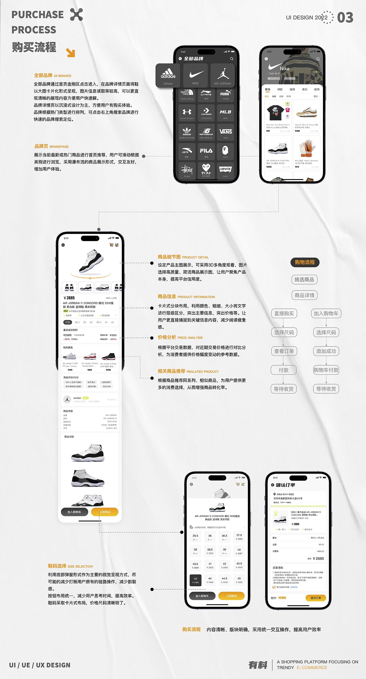 UI设计培训线下班学员作品展示（上）（图ZMzM5NzM1ODg4） - APP界面 - 站酷设计师新像素UI教育原创素材 - 站酷ZCOOL