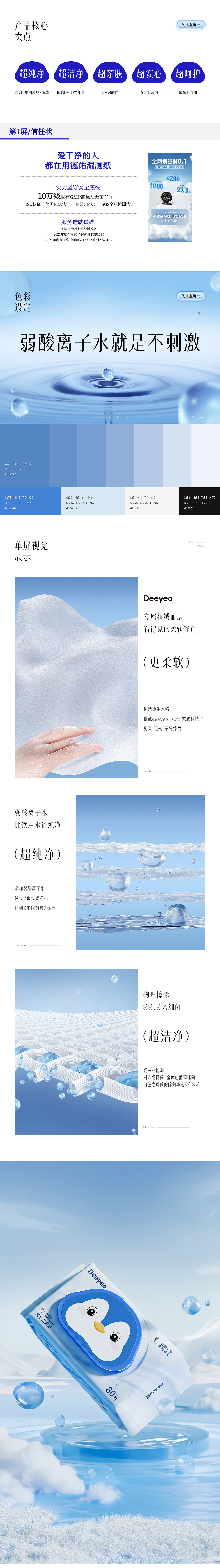 Deeyeo德佑视觉-2023年半年度详情系列(图ZMzQ0MDEzMTg0) - 电商 - 站酷设计师TaoKINGT品牌设计原创素材 - 站酷ZCOOL