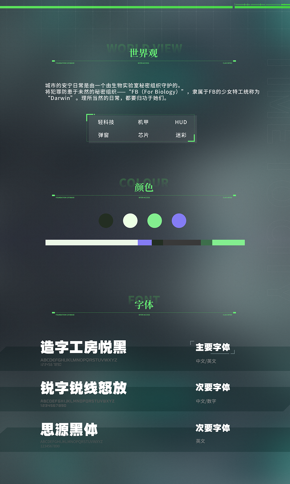 【时之都市】二次元科技风UI（图ZMzI3NjczOTAw） - 游戏UI - 站酷设计师我是A酱原创素材 - 站酷ZCOOL